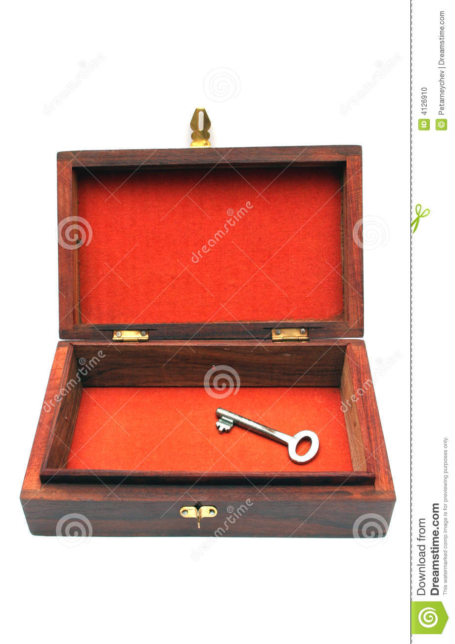 business in a box key